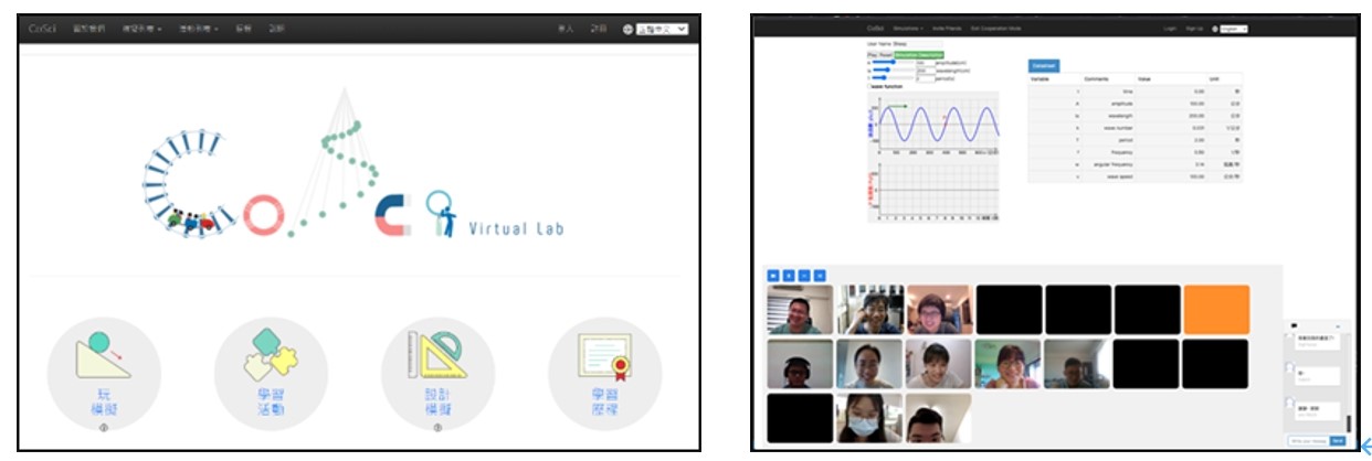 圖左為CoSci物理虛擬實驗室首頁；圖右為CoSci物理虛擬實驗室的合作學習，如同一邊使用Google Meet討論，一邊操作實驗設備。資工系提供。