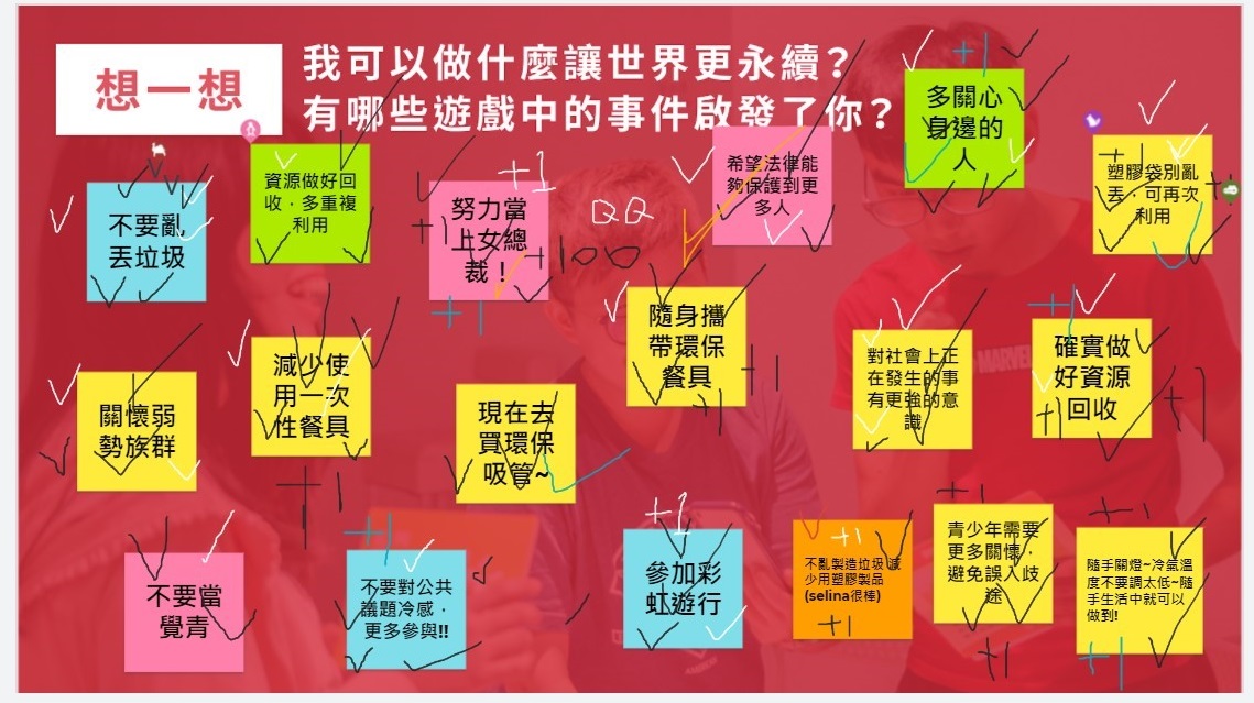 課程活動中的反思討論。照片課程影像截圖