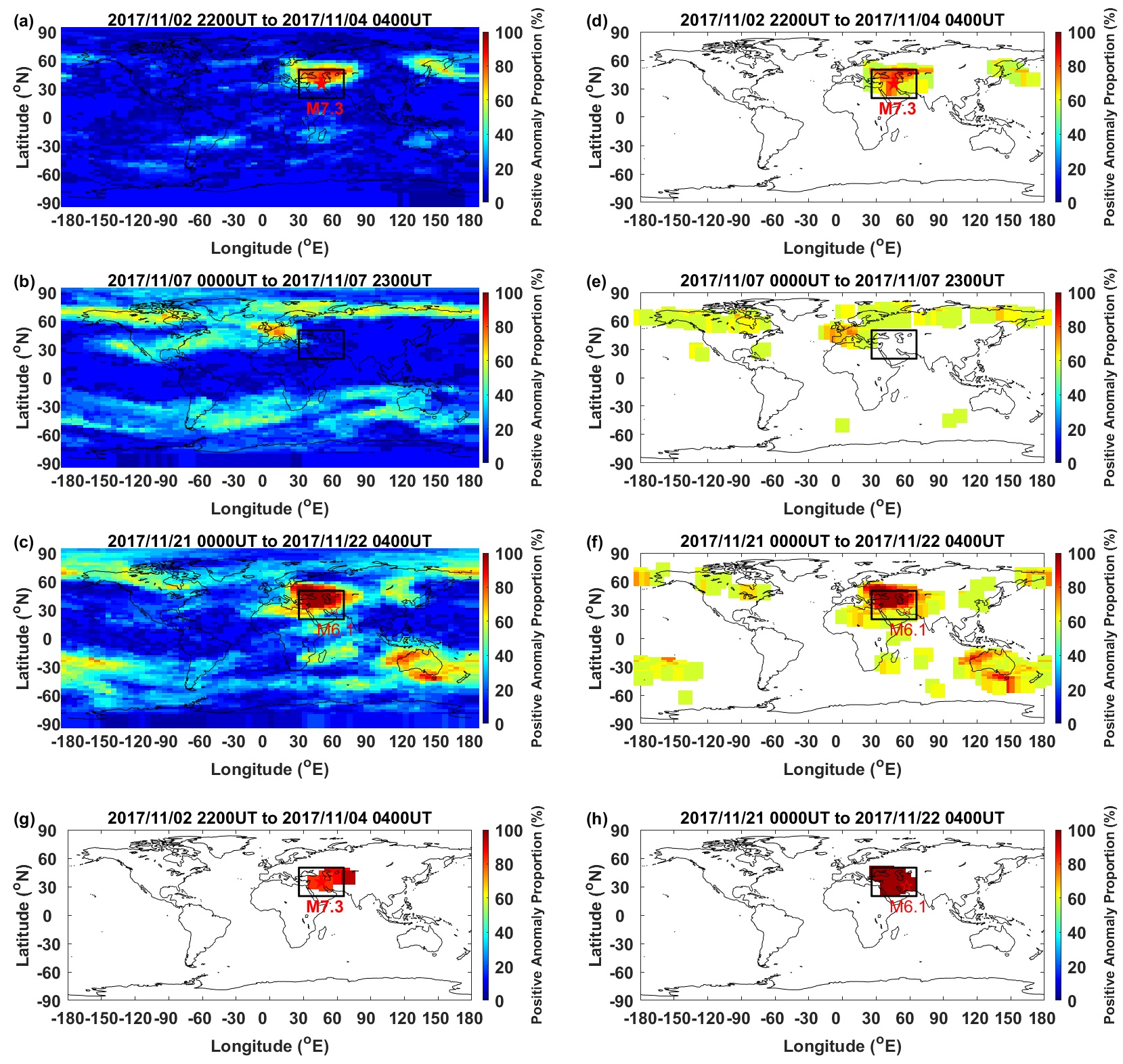 The research team observed the abnormal ionospheric electron level—a precursor of the magnitude 7.3 earthquakes in Iran and Iraq on November 12, 2017. Photo provided by Professor Liu Jann-Yenq