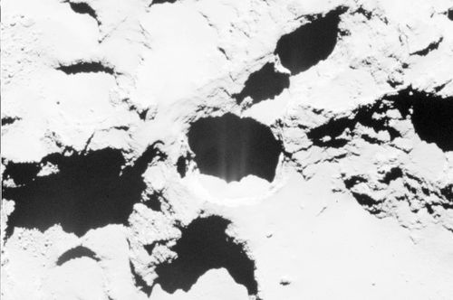 羅賽塔號計畫拍攝到的第一手珍貴影像，發現67P彗星身體上的凹坑(pits)有活躍的灰塵噴流(jets)。照片來源：歐洲太空總署