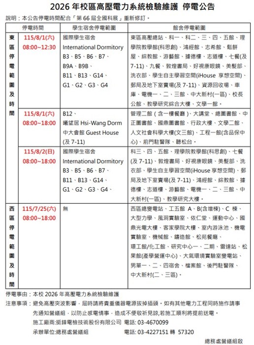 115年高壓檢驗維護停電公告
