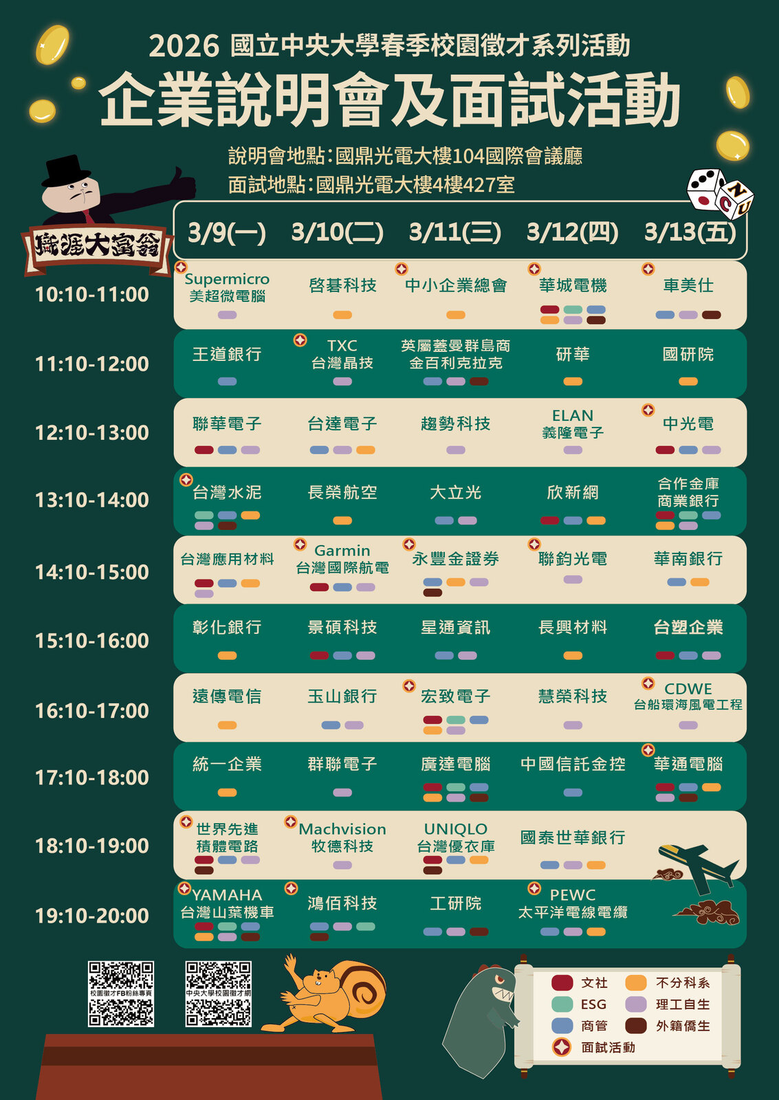 2026國立中央大學校園徵才系列活動-企業說明會